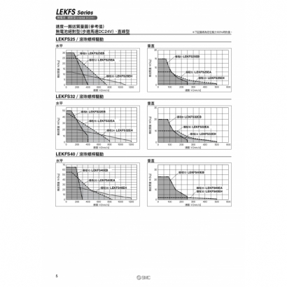 中文-P-21-6-LEKFS_page-0006.jpg