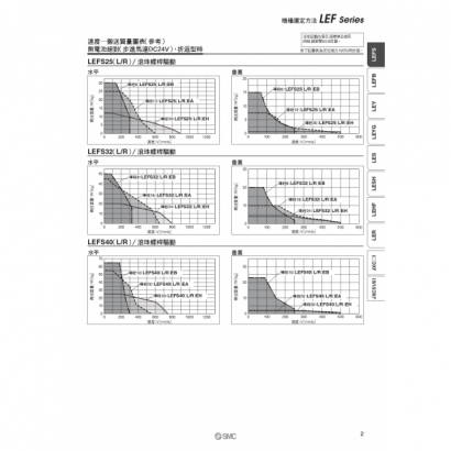 TS100-136-Batteryless_page-0003.jpg