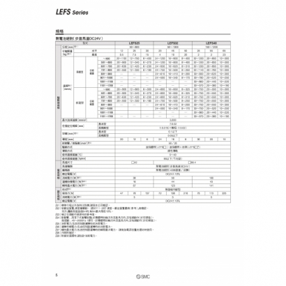 TS100-136-Batteryless_page-0006.jpg