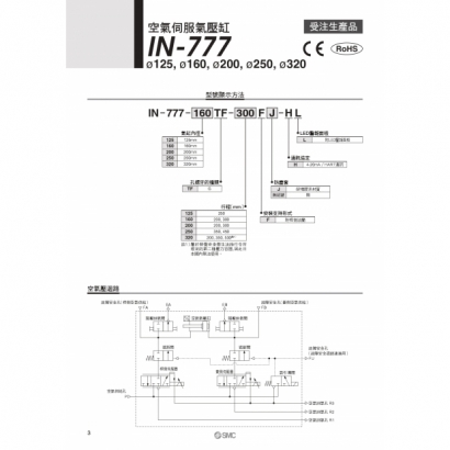 P-T19-18-IN-777_page-0004.jpg