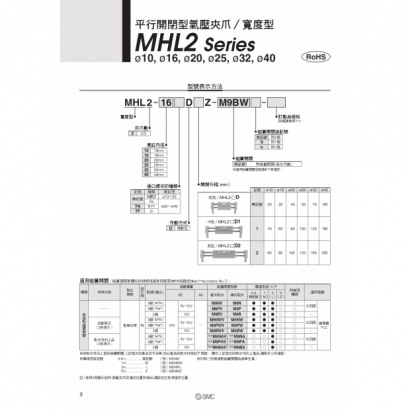 TS20-249A-MHL2_page-0004.jpg