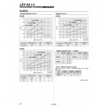 LEY-X5_page-0003.jpg