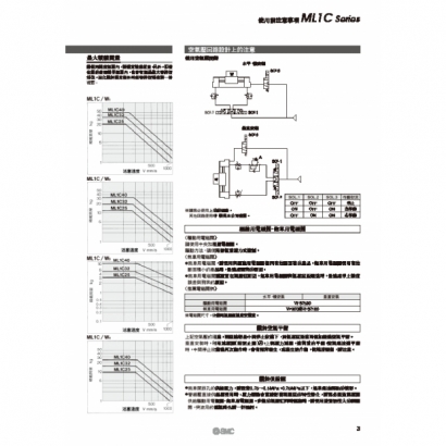 ML1C_page-0003.jpg