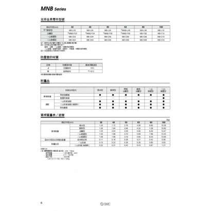 MNB_page-0006.jpg