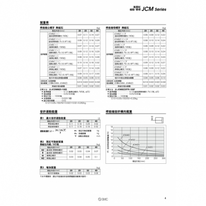 TS20-237B-JCM_page-0005.jpg