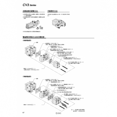 CV3_page-0005.jpg