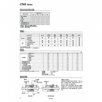 CNG_page-0006.jpg