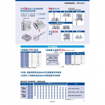 TS20-219D-MGP_page-0003.jpg