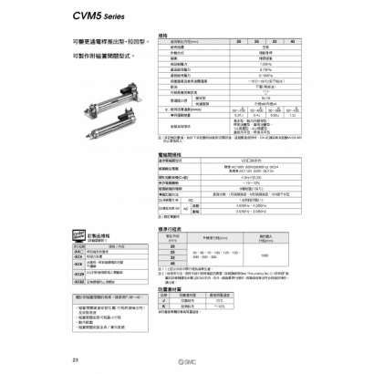 CVM_page-0002.jpg