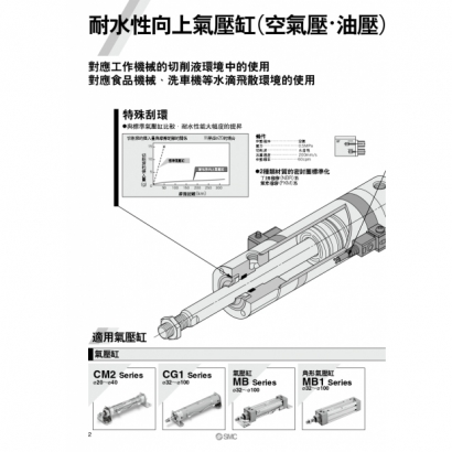 CM2-Z-TaisuiC_page-0002.jpg