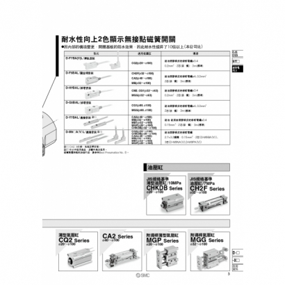 CM2-Z-TaisuiC_page-0003.jpg