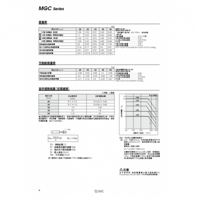 MGC_page-0004.jpg