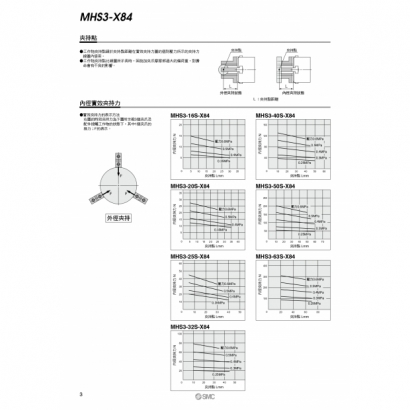 MHS3-X84_page-0004.jpg