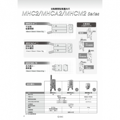 MHC2A2MHC2_page-0002.jpg