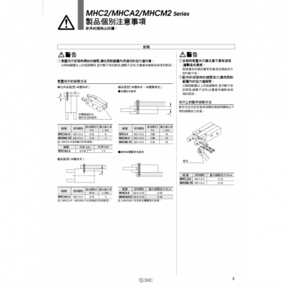 MHC2A2MHC2_page-0003.jpg