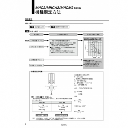 MHC2A2MHC2_page-0004.jpg