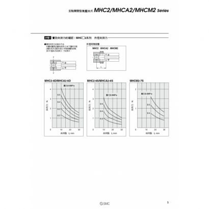 MHC2A2MHC2_page-0005.jpg