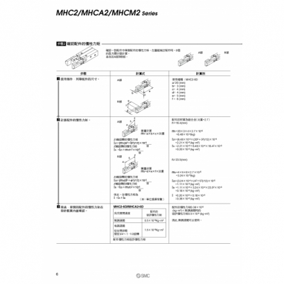 MHC2A2MHC2_page-0006.jpg