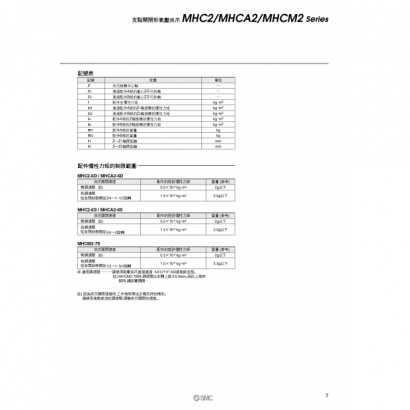 MHC2A2MHC2_page-0007.jpg