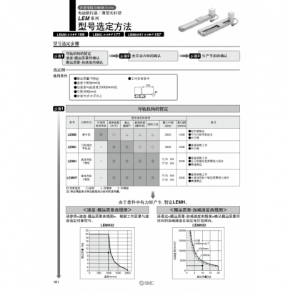 TS100-98A-LEM_page-0007.jpg