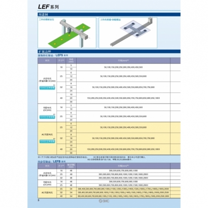 LEF-CS100-87E_page-0004.jpg