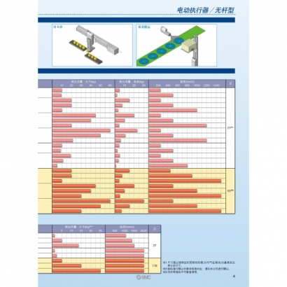 LEF-CS100-87E_page-0005.jpg