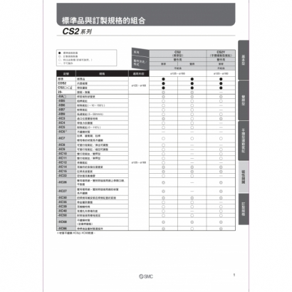 CS20-196B-CS2_page-0003.jpg