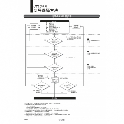 CY1S_CS20-227A__page-0004.jpg