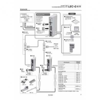 LEC-G 09-C550 _page-0003.jpg