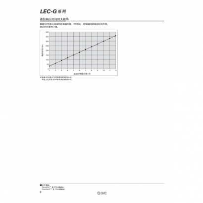 LEC-G 09-C550 _page-0006.jpg