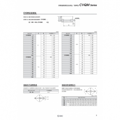 TS20-207A-CVQM_page-0005.jpg