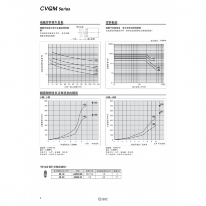 TS20-207A-CVQM_page-0006.jpg