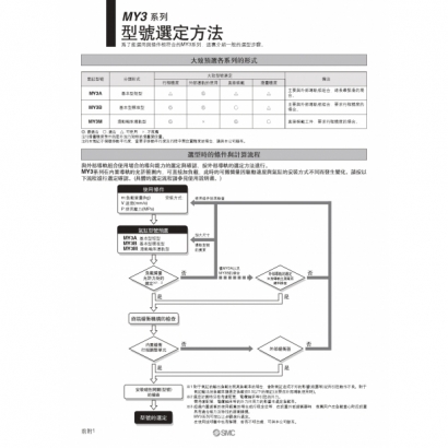 S20-165C-MY3_page-0004.jpg