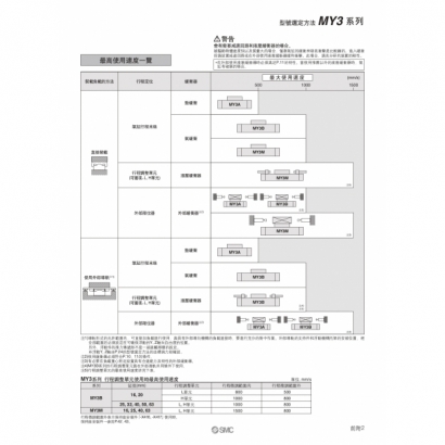 S20-165C-MY3_page-0005.jpg