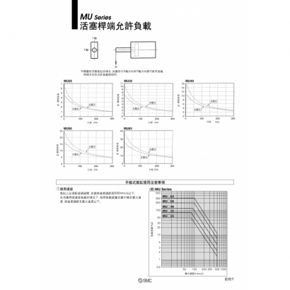 TS20-208A-MU_page-0003.jpg