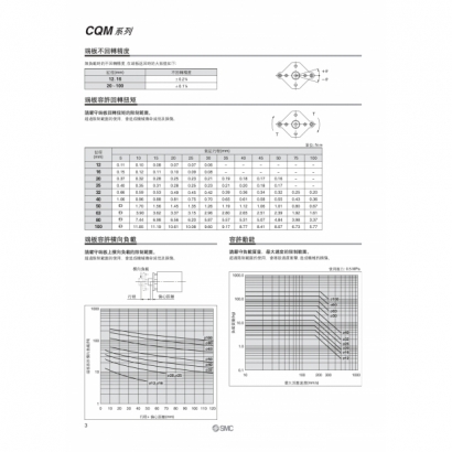 okTS20-179B-CQM_page-0004.jpg