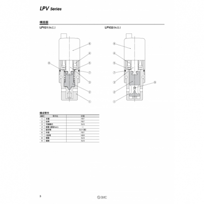 TS70-58-LPV_page-0004.jpg