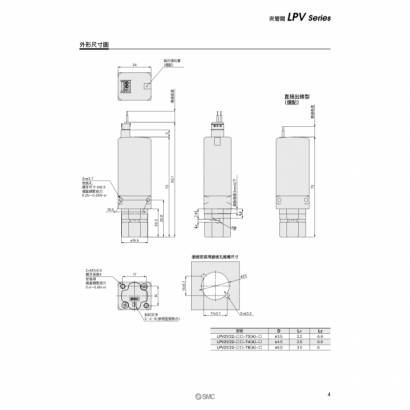 TS70-58-LPV_page-0005.jpg