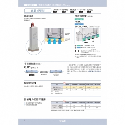 TS70-30C-LVM_page-0002.jpg