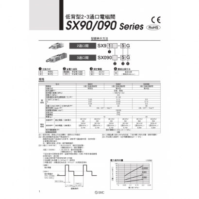 TS70-59-SX90_page-0002.jpg