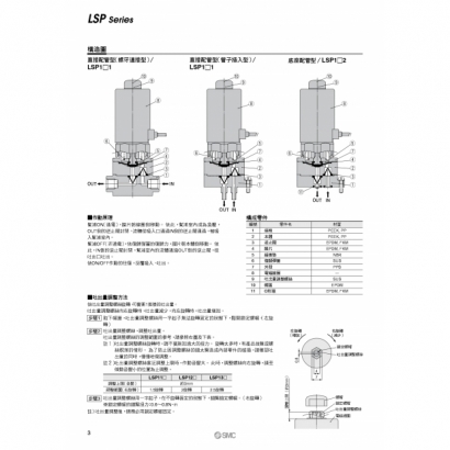 TS100-135-LSP_page-0004.jpg