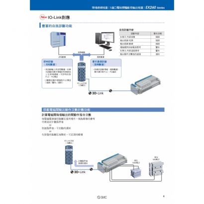 T02-25-EX260_page-0005.jpg