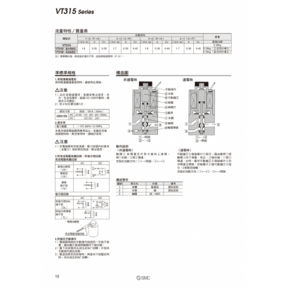 Best-VT315_page-0002.jpg