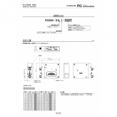 PG-info-C1-EX260-CS3_page-0003.jpg