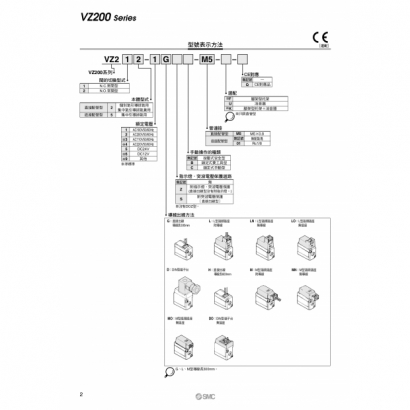 Best-VZ200_page-0002.jpg