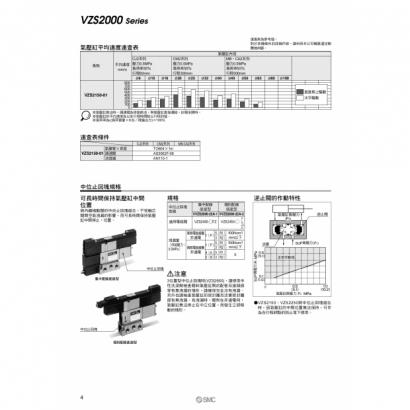 Best-VZS2000_page-0004.jpg