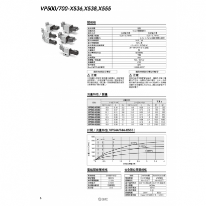 TS11-111A-VPVG_page-0006.jpg