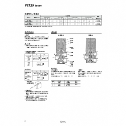 Best-VT325_page-0002.jpg