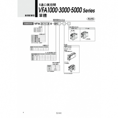 VFA3000_page-0004.jpg