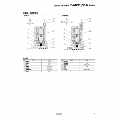 TS70-55A-LVMK_page-0005.jpg